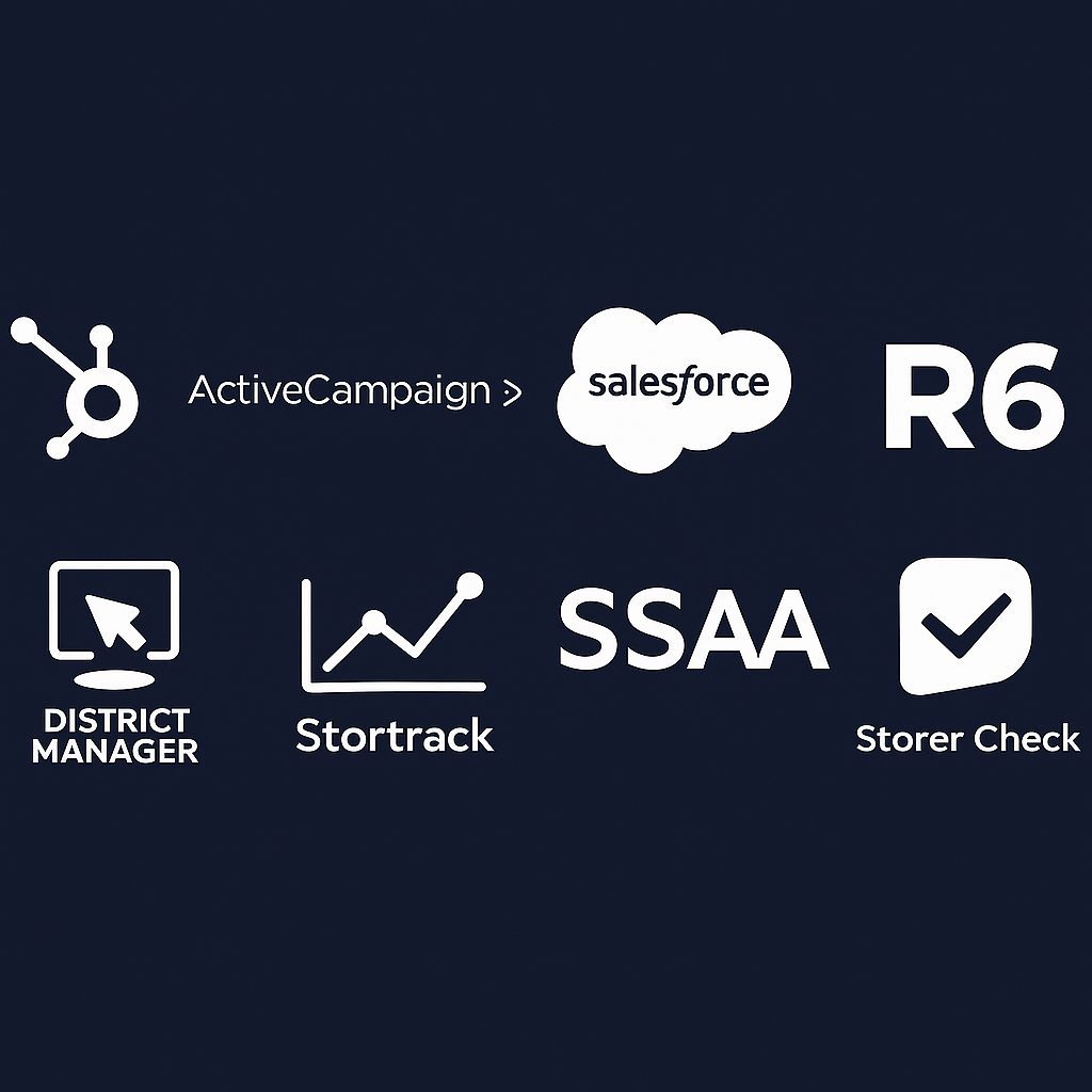 Sitelink integrations